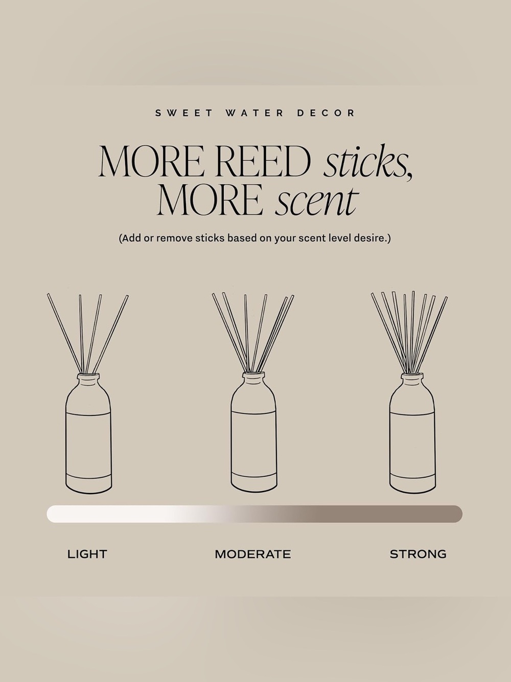 Salt and Sea Reed Diffuser - Black Reeds - Picture 5 of 6